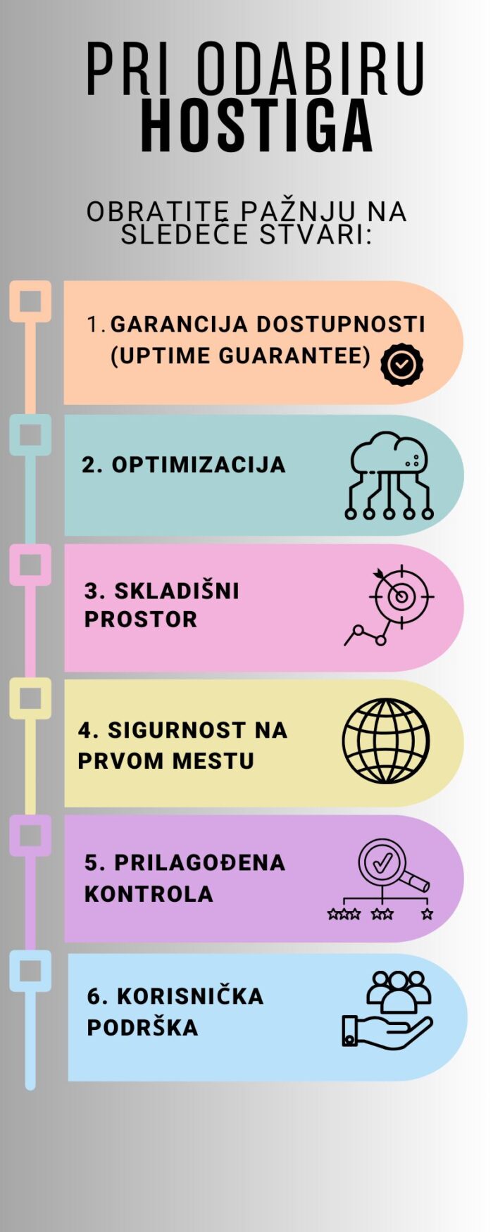 Pri odabiru hostinga obratite pažnju na sledeće stvari